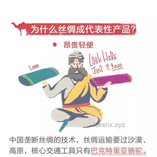 中国制造与西方奢侈品诞生可能性对比分析